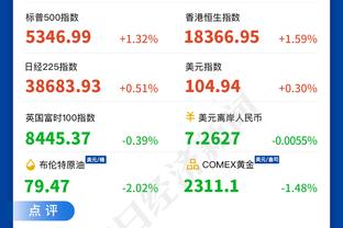 雷竞技股票截图3